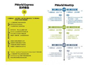 焦烈焱CCTC演講解讀 秒懂企業(yè)軟件中的人工智能應(yīng)用開發(fā)